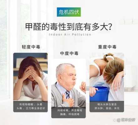 甲醛会导致染色体异常吗,甲醛会导致胎儿畸形吗?  第1张