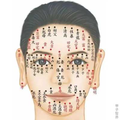 孕妇能点脸上的痣吗,孕期长痣是男孩还是女孩 第1张 孕妇能点脸上的痣吗,孕期长痣是男孩还是女孩 第1张
