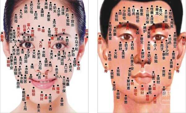 孕妇能点脸上的痣吗,孕期长痣是男孩还是女孩 第3张 孕妇能点脸上的痣吗,孕期长痣是男孩还是女孩 第3张