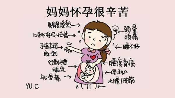 媳妇怀孕总说辛苦了怎么办,孕期感觉累是什么原因 第1张 媳妇怀孕总说辛苦了怎么办,孕期感觉累是什么原因 第1张