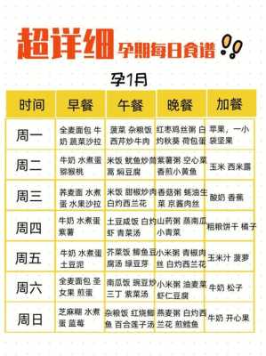 孕妇营养针打哪些,孕期营养针多少钱一针 第1张 孕妇营养针打哪些,孕期营养针多少钱一针 第1张