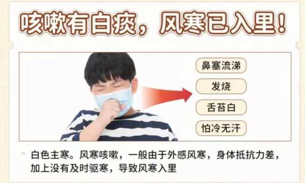 孕期咳黄痰(孕期咳黄痰怎么治疗) 第3张 孕期咳黄痰(孕期咳黄痰怎么治疗) 第3张