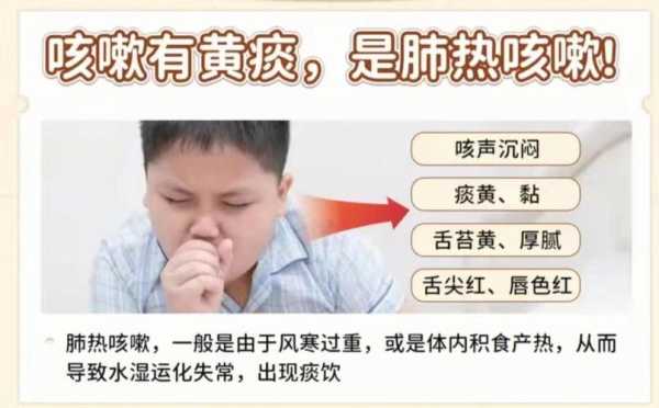 孕期咳黄痰(孕期咳黄痰怎么治疗) 第2张 孕期咳黄痰(孕期咳黄痰怎么治疗) 第2张