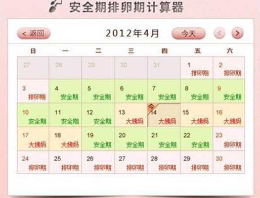 女性受孕期是什么时候(女性受孕期是什么时候) 第2张 女性受孕期是什么时候(女性受孕期是什么时候) 第2张