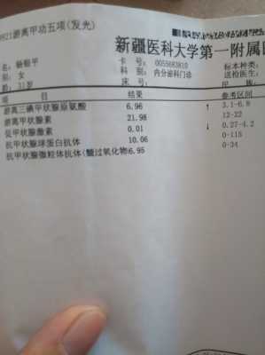 甲亢会影响胎儿智力吗(怀孕13周查出甲亢,怎么处理) 第2张 甲亢会影响胎儿智力吗(怀孕13周查出甲亢,怎么处理) 第2张