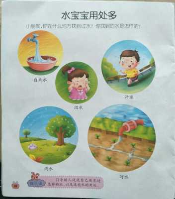 水宝宝变小了怎么办,胎儿缩小是怎么会事 第1张 水宝宝变小了怎么办,胎儿缩小是怎么会事 第1张