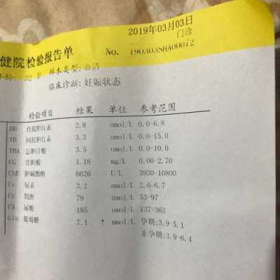 孕期葡萄糖低(孕期葡萄糖低有什么影响吗) 第2张 孕期葡萄糖低(孕期葡萄糖低有什么影响吗) 第2张