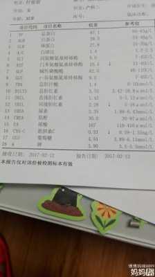 孕期葡萄糖低(孕期葡萄糖低有什么影响吗) 第3张 孕期葡萄糖低(孕期葡萄糖低有什么影响吗) 第3张