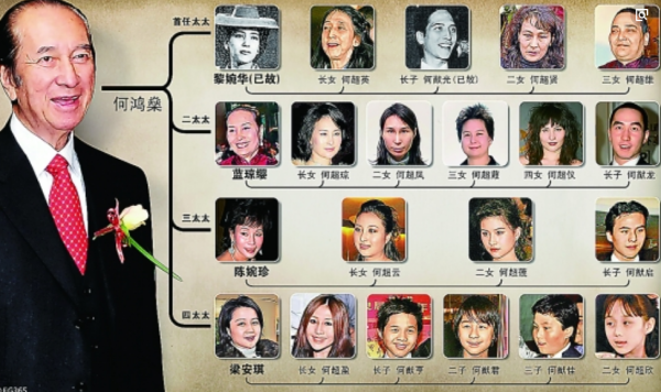 甄嬛龙凤胎孩子叫什么,赌王龙凤胎儿女 第2张 甄嬛龙凤胎孩子叫什么,赌王龙凤胎儿女 第2张