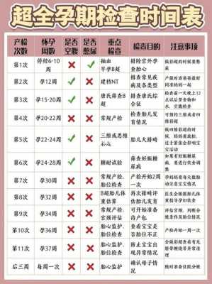准生证有几联,胎儿二联律会导致什么后果 第3张 准生证有几联,胎儿二联律会导致什么后果 第3张