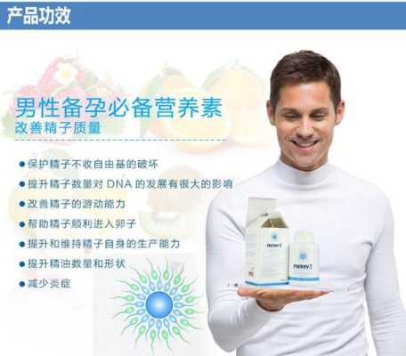 备孕期间男的能吃药吗(备孕男的要吃什么) 第1张 备孕期间男的能吃药吗(备孕男的要吃什么) 第1张