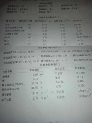 弱精胎儿（弱精怀孕容易胎停吗）  第2张