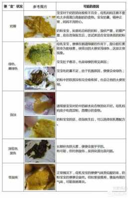 胎儿便便么（胎儿便便去哪里了）  第2张
