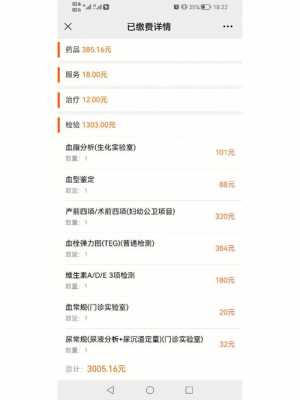 孕期效价(为什么产检费用那么贵) 第1张 孕期效价(为什么产检费用那么贵) 第1张