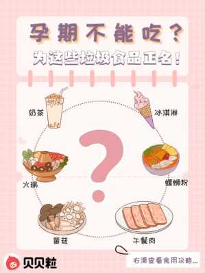 孕妇经常吃垃圾食品。是不是对小孩不好,孕期吃了很多垃圾食品对宝宝有影响吗 第1张 孕妇经常吃垃圾食品。是不是对小孩不好,孕期吃了很多垃圾食品对宝宝有影响吗 第1张