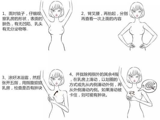 咳嗽会导致乳腺增生疼痛感加重么,孕期乳腺增生会加重吗怎么办 第1张 咳嗽会导致乳腺增生疼痛感加重么,孕期乳腺增生会加重吗怎么办 第1张
