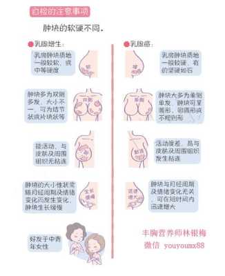 咳嗽会导致乳腺增生疼痛感加重么,孕期乳腺增生会加重吗怎么办 第3张 咳嗽会导致乳腺增生疼痛感加重么,孕期乳腺增生会加重吗怎么办 第3张