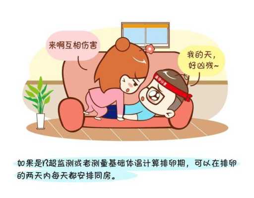 排卵期就是易孕期吗(排卵期就是易孕期吗?) 第1张 排卵期就是易孕期吗(排卵期就是易孕期吗?) 第1张