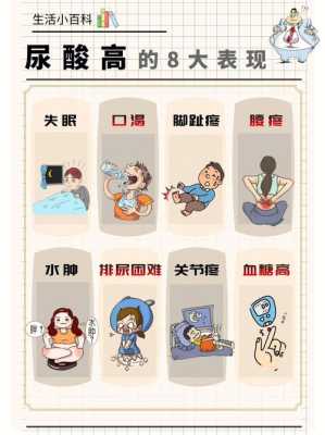 孕妇尿酸高的原因是什么,怀孕期间尿酸高对胎儿有影响吗 第2张 孕妇尿酸高的原因是什么,怀孕期间尿酸高对胎儿有影响吗 第2张