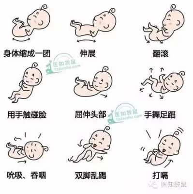 婴儿缺氧有哪些症状,怎么才知道胎儿缺氧不缺氧 第2张 婴儿缺氧有哪些症状,怎么才知道胎儿缺氧不缺氧 第2张