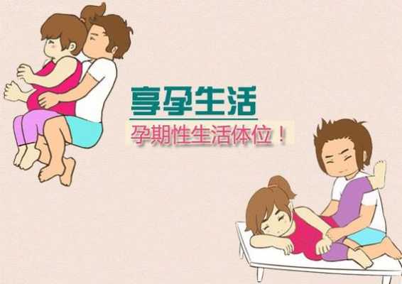 女性怀孕期(女性怀孕期间可以同房吗) 第3张 女性怀孕期(女性怀孕期间可以同房吗) 第3张