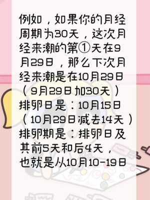 排卵日怀孕几率多大,排卵期易孕期怎么算 第2张 排卵日怀孕几率多大,排卵期易孕期怎么算 第2张
