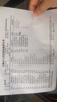 孕期白细胞高是什么原因(孕期检查白细胞过高,怎样才能降下来) 第1张 孕期白细胞高是什么原因(孕期检查白细胞过高,怎样才能降下来) 第1张