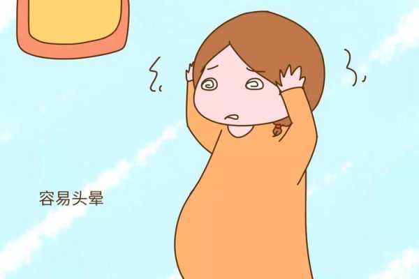 刚怀孕头晕怎么回事,孕期发晕是什么原因 第2张 刚怀孕头晕怎么回事,孕期发晕是什么原因 第2张