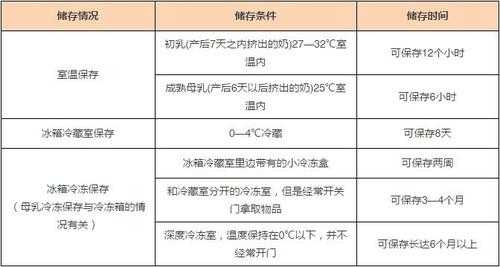 孕期乳汁(孕期乳汁什么时候有) 第2张 孕期乳汁(孕期乳汁什么时候有) 第2张