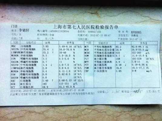 孕期血液检查（孕期血液检查报告单）  第1张