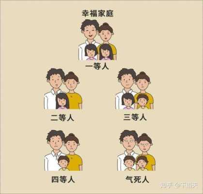 一胎儿子(一胎和一孩的区别) 第2张 一胎儿子(一胎和一孩的区别) 第2张