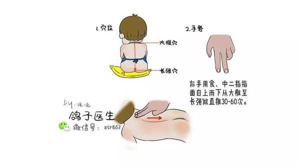 孕妇发烧37.8怎样可以退烧,孕妇最安全的退烧方法 第1张 孕妇发烧37.8怎样可以退烧,孕妇最安全的退烧方法 第1张