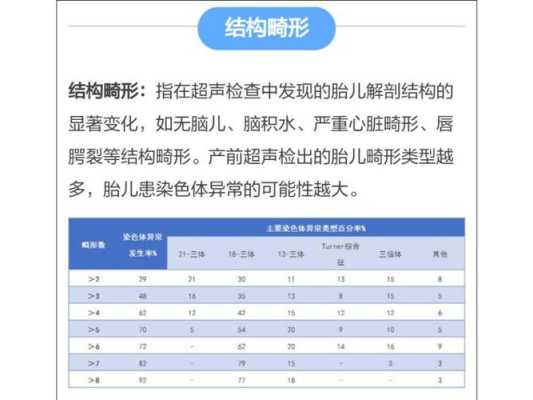 胎儿软指标(胎儿软指标什么意思) 第1张 胎儿软指标(胎儿软指标什么意思) 第1张