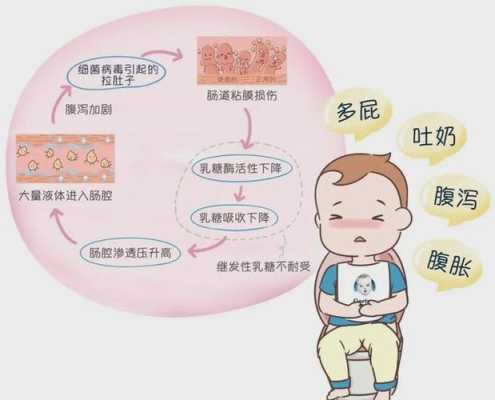 胎儿不长肉(孩子光吃不长肉怎么回事) 第2张 胎儿不长肉(孩子光吃不长肉怎么回事) 第2张