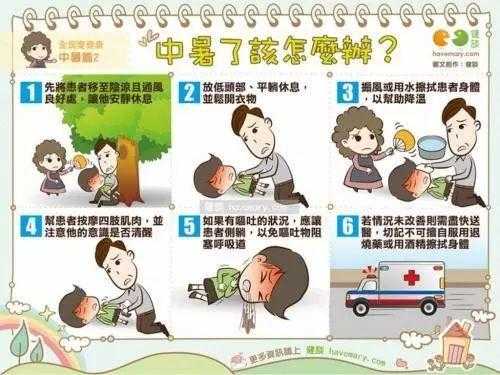 中暑对胎儿有多大影响,怀孕一个多月中暑了怎么办,孕期中暑了怎么办快速缓解 第1张 中暑对胎儿有多大影响,怀孕一个多月中暑了怎么办,孕期中暑了怎么办快速缓解 第1张