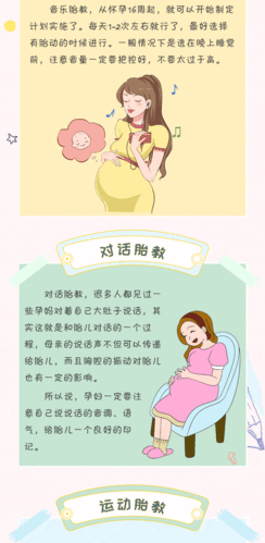 最佳的胎教时间是每天的什么时候,胎儿胎教最佳时间点 第3张 最佳的胎教时间是每天的什么时候,胎儿胎教最佳时间点 第3张