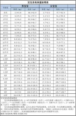 怀孕八周胎儿(八周宝宝身高体重) 第2张 怀孕八周胎儿(八周宝宝身高体重) 第2张