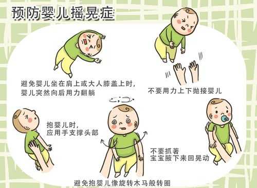 怎么才算过度摇晃宝宝,胎儿被摇晃后影响智力 第2张 怎么才算过度摇晃宝宝,胎儿被摇晃后影响智力 第2张