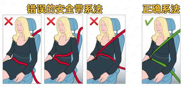 孕期肩颈酸痛怎么缓解（汽车孕妇安全带怎么系）  第2张