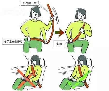 孕期肩颈酸痛怎么缓解（汽车孕妇安全带怎么系）  第3张