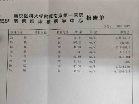 孕期微量元素检查多少钱(成人可以化验微量元素吗,怎么化验呢) 第2张 孕期微量元素检查多少钱(成人可以化验微量元素吗,怎么化验呢) 第2张