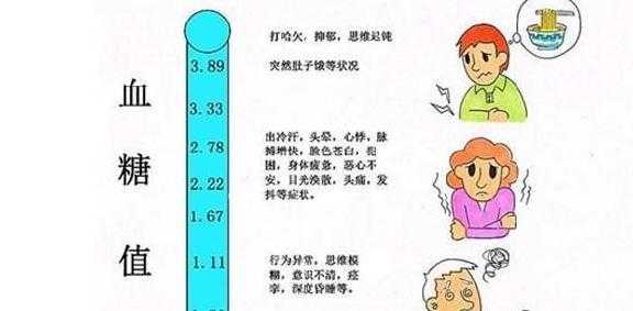 孕期血糖高有什么症状表现(孕期血糖高有什么症状表现吗) 第2张 孕期血糖高有什么症状表现(孕期血糖高有什么症状表现吗) 第2张