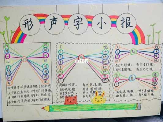 胎儿心跳像马蹄声(一年级象声字) 第3张 胎儿心跳像马蹄声(一年级象声字) 第3张