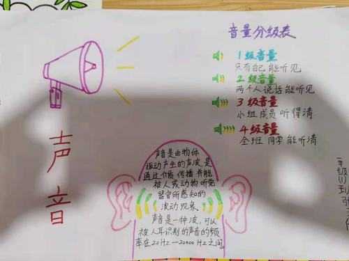 胎儿心跳像马蹄声(一年级象声字) 第1张 胎儿心跳像马蹄声(一年级象声字) 第1张