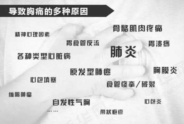 怀孕期间胸口疼怎么回事(怀孕期间胸口疼怎么回事儿) 第1张 怀孕期间胸口疼怎么回事(怀孕期间胸口疼怎么回事儿) 第1张