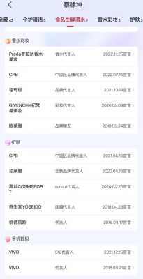 天价孕期("天价") 第1张 天价孕期("天价") 第1张