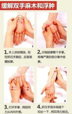 孕期推拿(孕期推拿可以吗) 第2张 孕期推拿(孕期推拿可以吗) 第2张