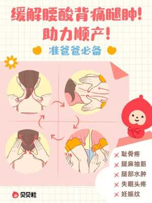 孕期推拿(孕期推拿可以吗) 第1张 孕期推拿(孕期推拿可以吗) 第1张