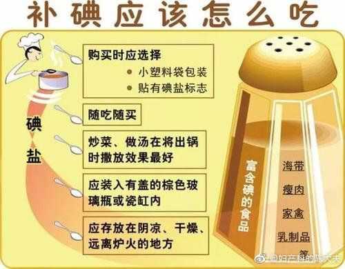 孕期查碘(孕期查碘) 第2张 孕期查碘(孕期查碘) 第2张