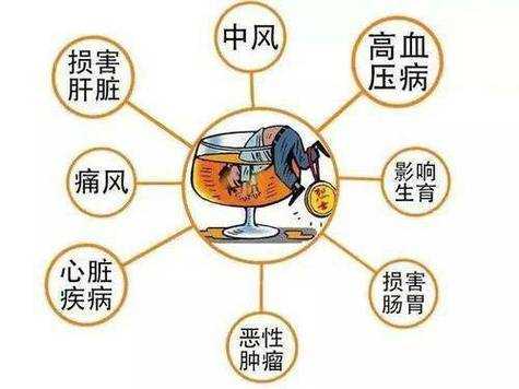 孕期少量酒(孕期少量酒精会怎么样) 第1张 孕期少量酒(孕期少量酒精会怎么样) 第1张